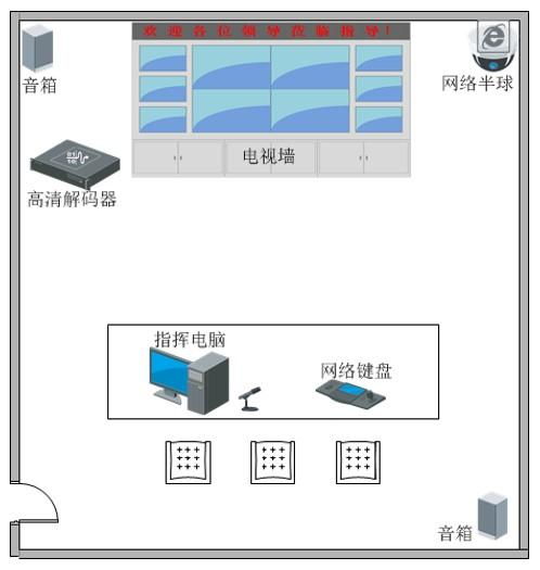 人民法院 數字庭審 與庭審聯網系統方案解析 專業資料