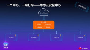 構建系統安全防護矩陣 華為云發布安全中心，打造全方位矩陣式防御體系