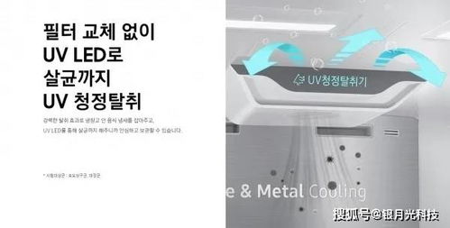 銀月光科技攜手三星 推動UVC LED在家電產品與網絡技術服務領域的創新應用