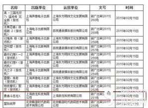 盛大代理《勇者斗惡龍X》官網(wǎng)開(kāi)啟，網(wǎng)絡(luò)技術(shù)革新助力游戲體驗(yàn)升級(jí)