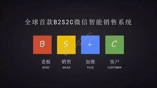 揚森網絡 專業的互聯網軟件技術開發服務商